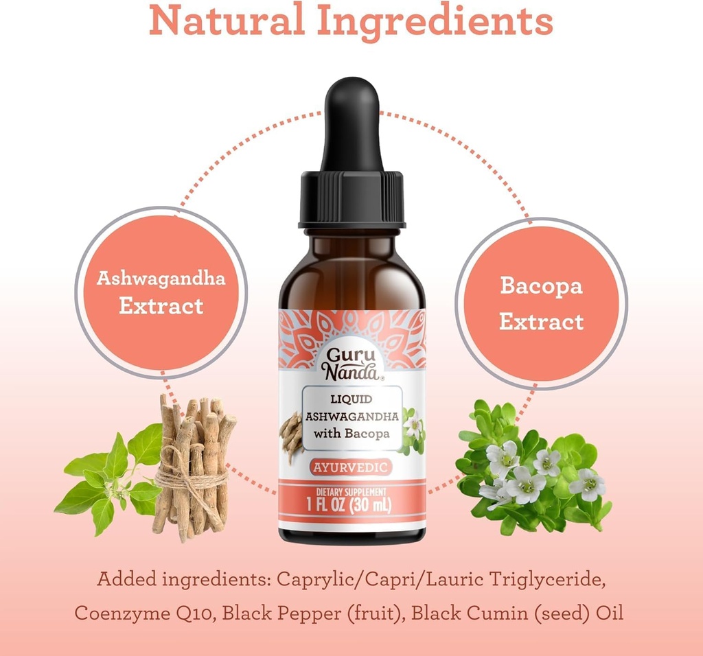 gurunanda-wellness-bundle-liquid-ashwaga-5.jpg