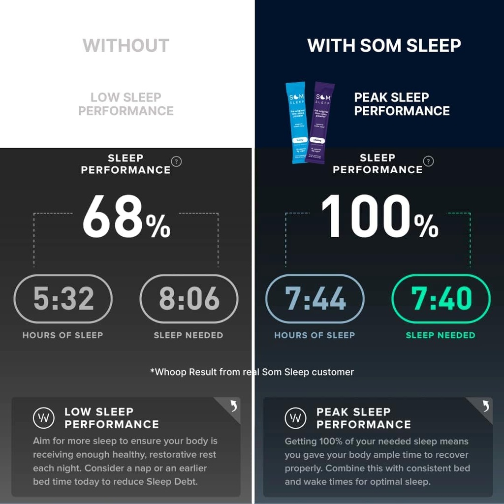 som-sleep-calm-sleep-powder-drink-mix-3m-6.jpg