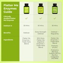 hum-flatter-me-extra-strength-digestive--6.jpg