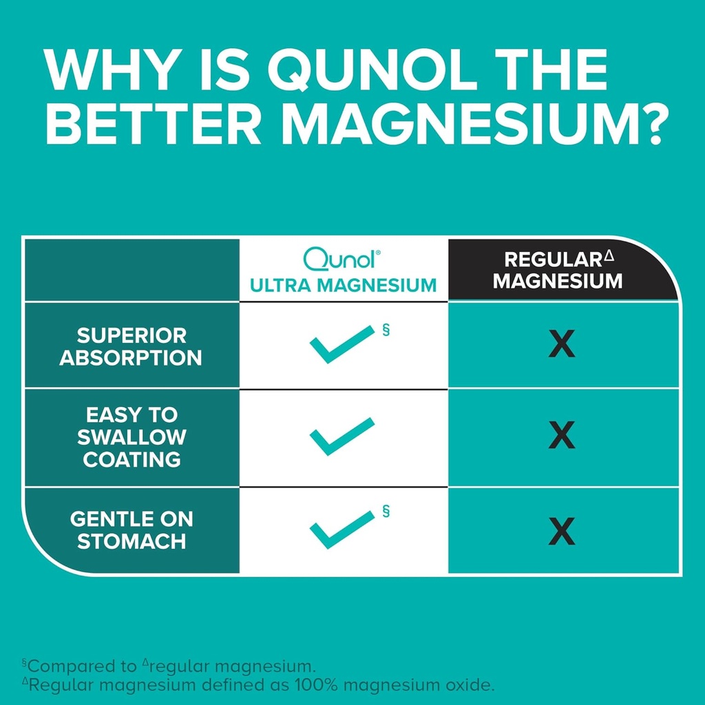 qunol-magnesium-glycinate-complex-gentle-4.jpg