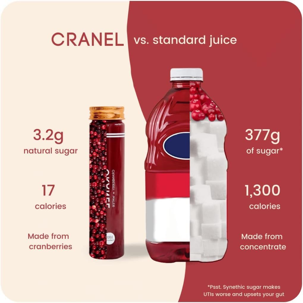 cranel-fast-acting-cranberry-formula---u-6.jpg