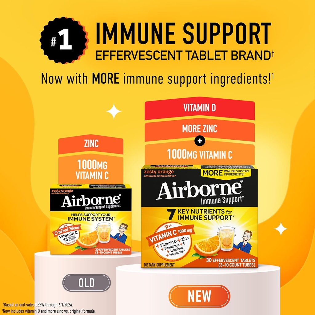 airborne-1000mg-vitamin-c-with-vitamin-d-2.jpg