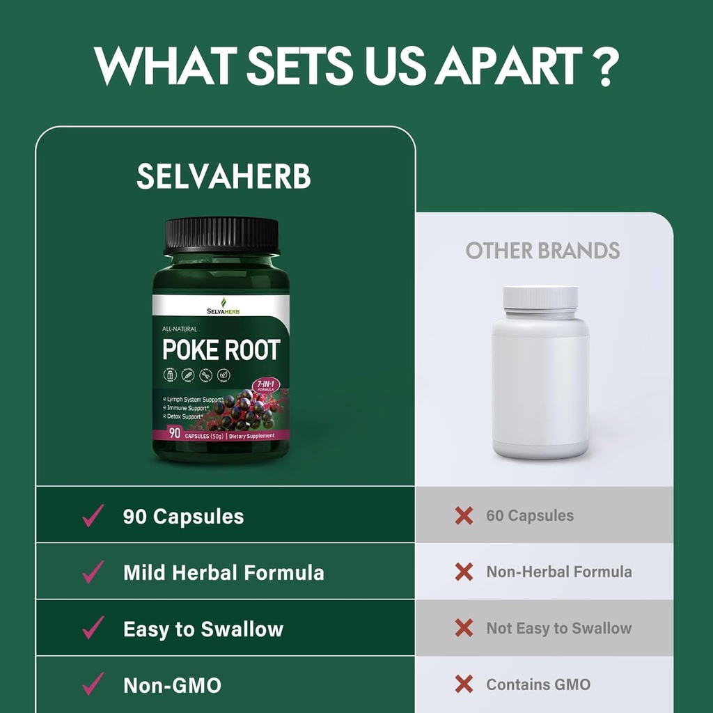 poke-root-capsules-lymphatic-drainage-su-5.jpg