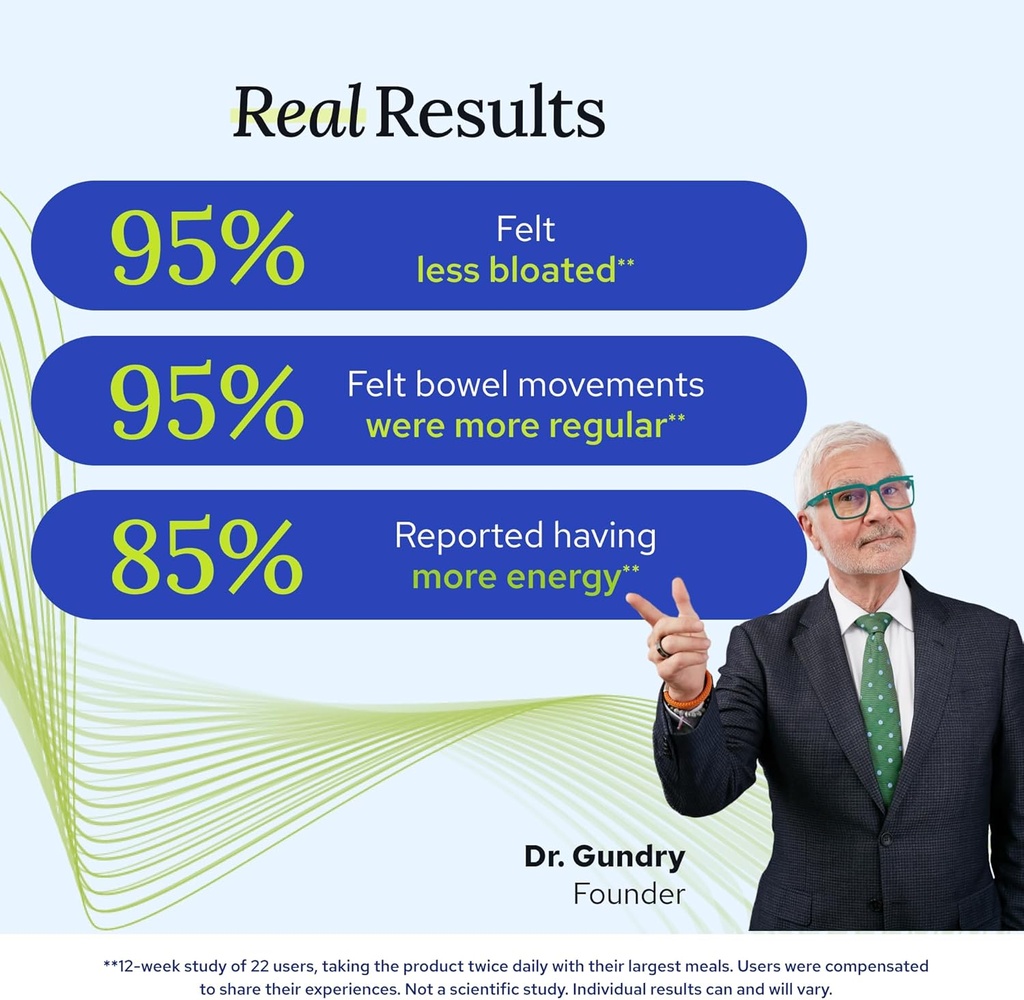 gundry-md-lectin-shield-gut-health-and-d-3.jpg