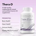 theralogix-thera-d-6000-vitamin-d-supple-4.jpg