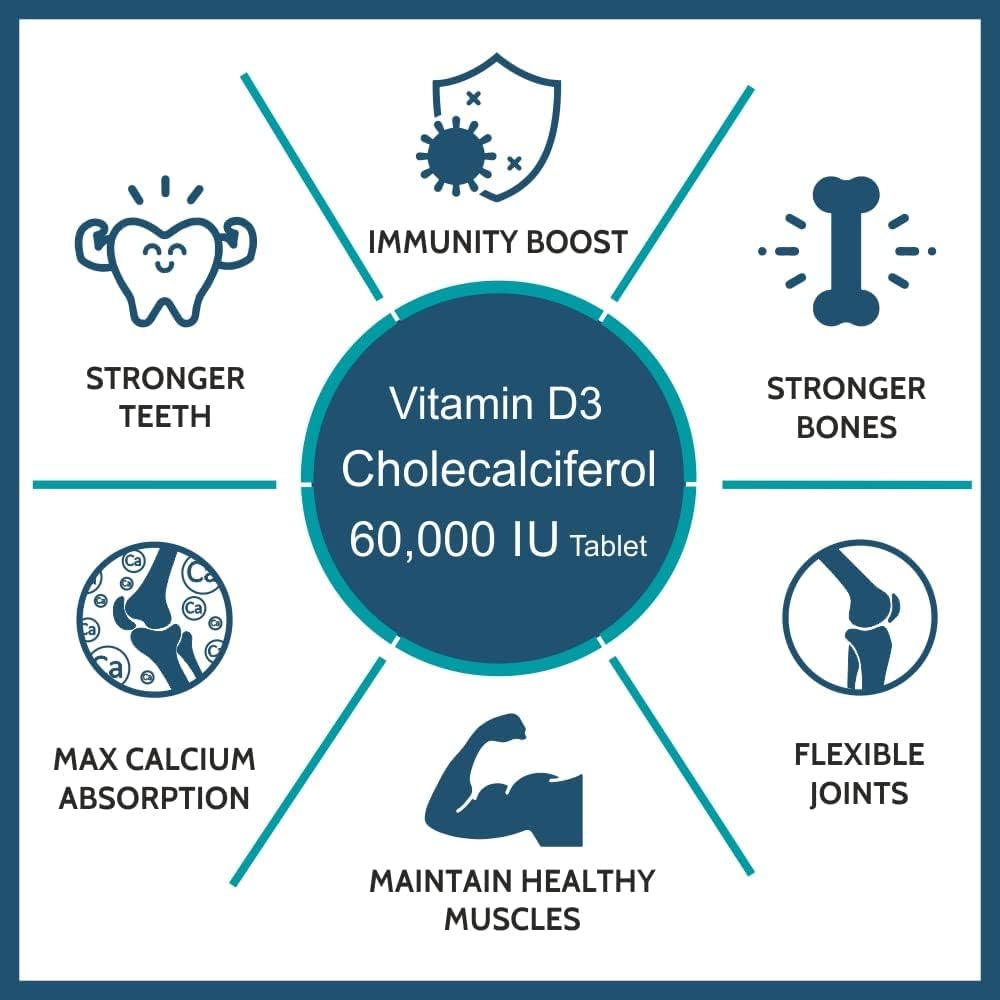 vitamin-d3-60000-iu---chewable-cholecalc-3.jpg