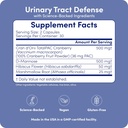 ut-fem-protection---urinary-tract-defens-3.jpg