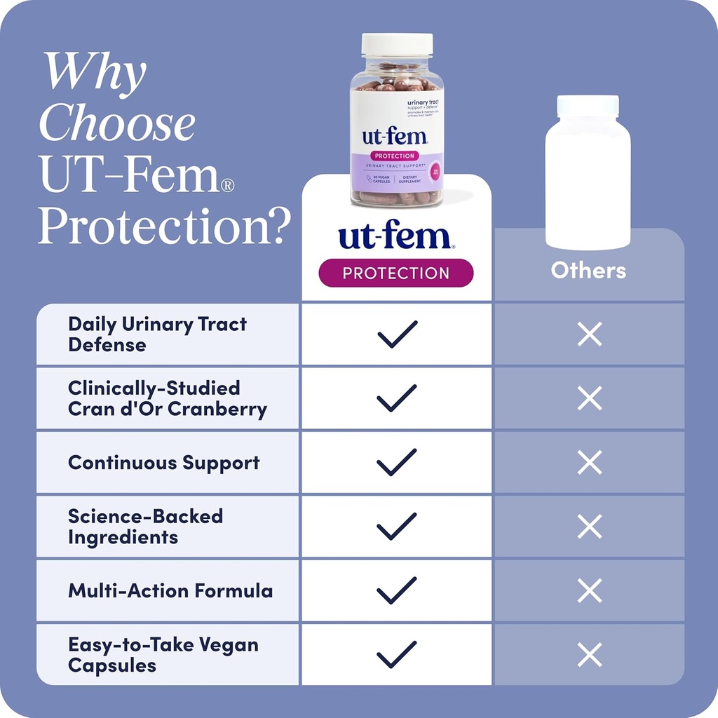 ut-fem-protection---urinary-tract-defens-6.jpg