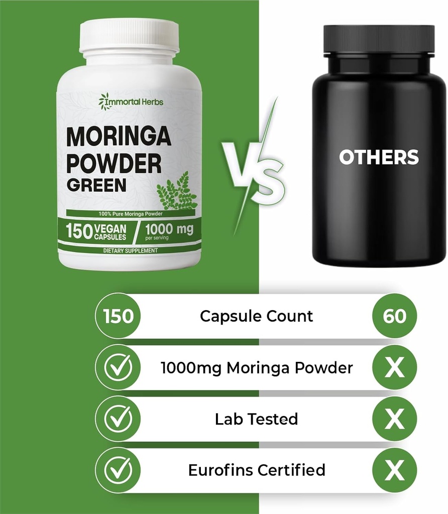 moringa-capsules-1000mg-strength-201-pur-5.jpg