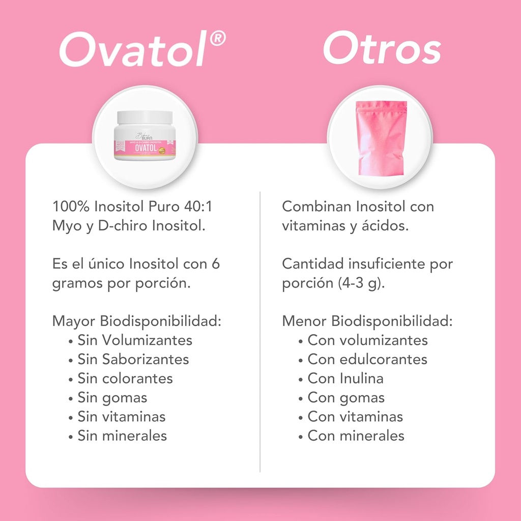 ovatol-optimal-mix-inositol-myo-d-chiro--5.jpg