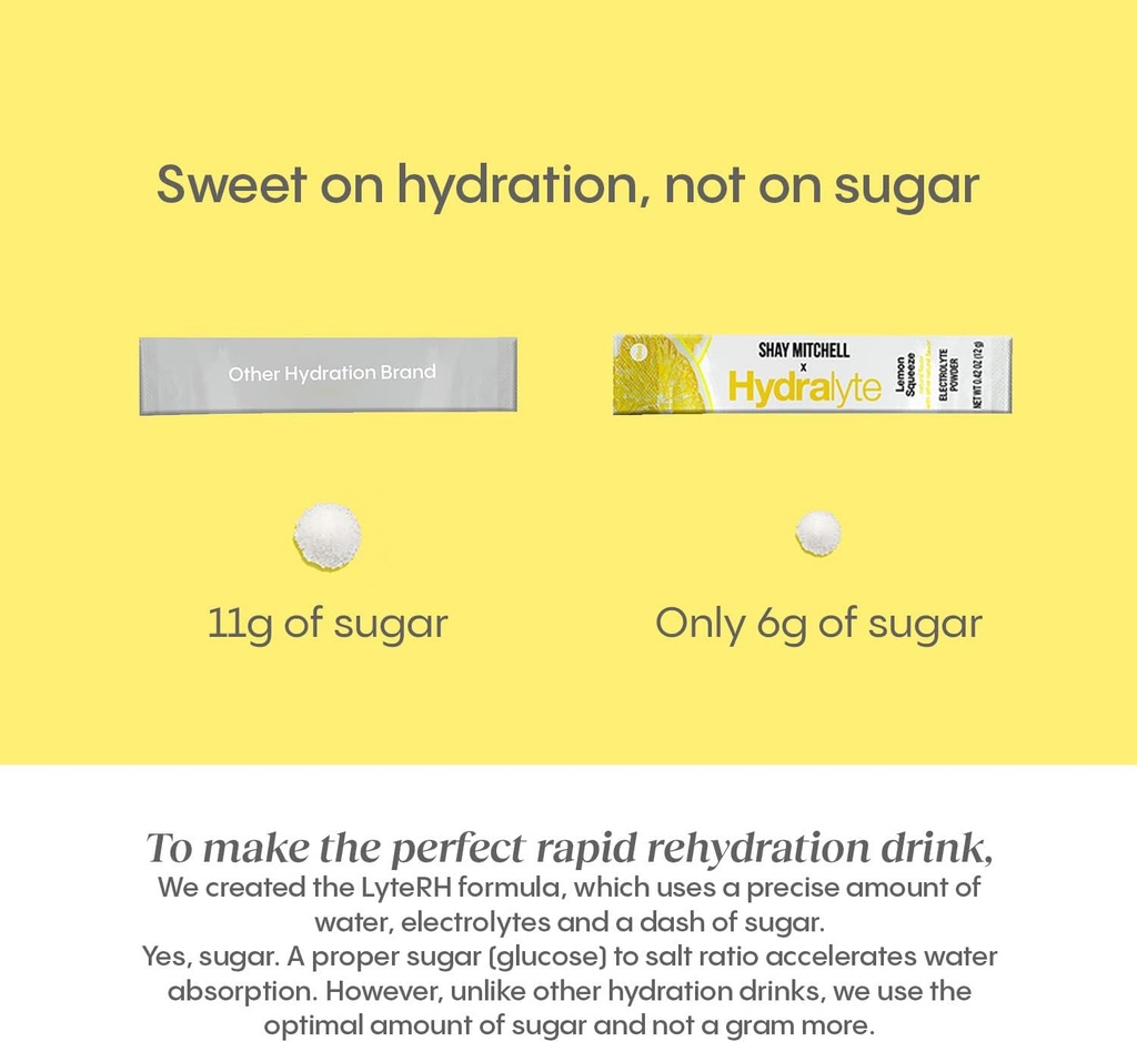 hydralyte-shay-mitchell-low-sugar-rapid--5.jpg