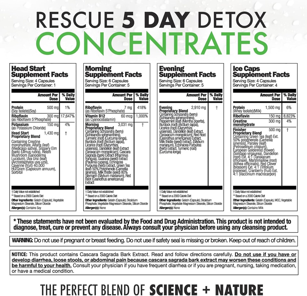 rescue-detox-5-day-detox-concentrates-pl-2.jpg