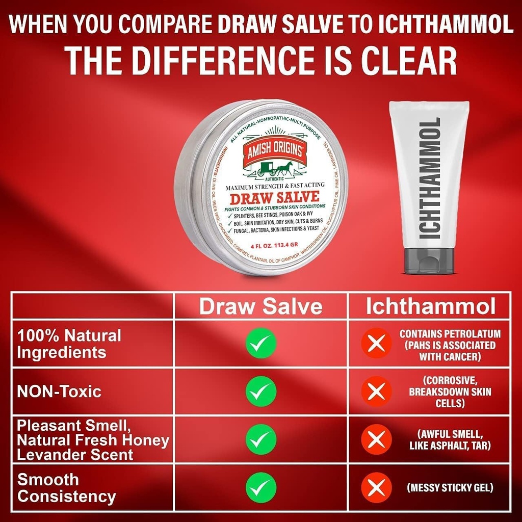 amish-origins-drawing-salve-ointment-4-o-4.jpg