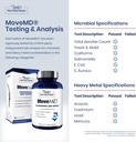 1md-nutrition-movemd---joint-health-supp-2.jpg