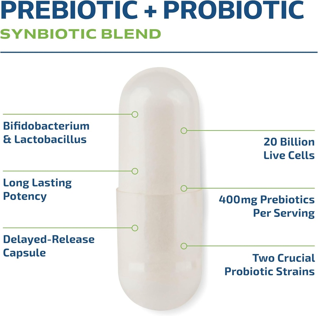 prebiotics-and-probiotics-for-women-men--5.jpg