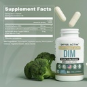 swiss-activa-labs-dim-supplement-new-for-2.jpg
