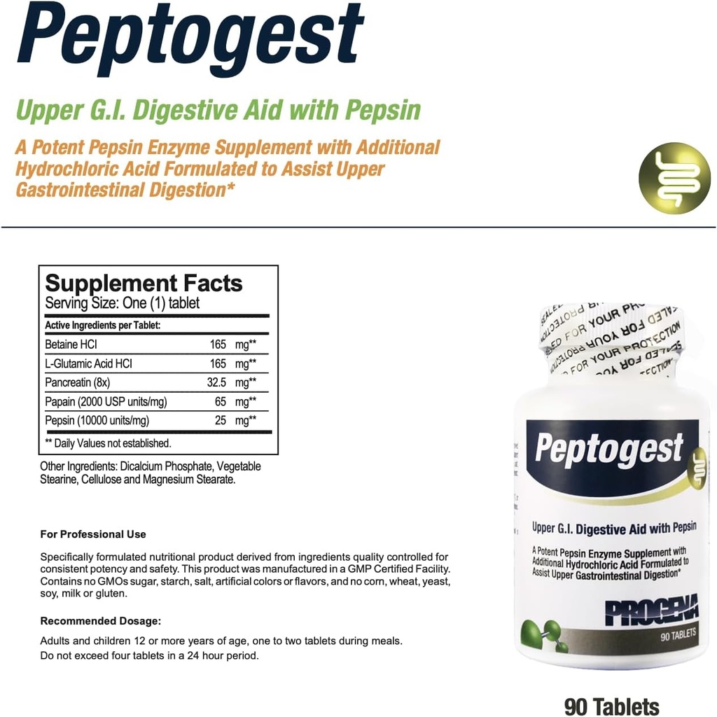 progena---peptogest---upper-gi-digestive-3.jpg