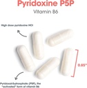 allergy-research-group-pyridoxine-p5p-su-5.jpg