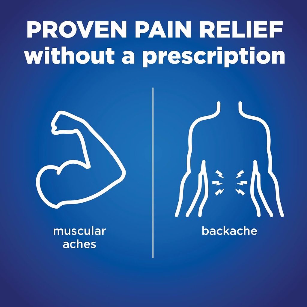 amazon-basic-care-back-and-muscle-pain-n-2.jpg