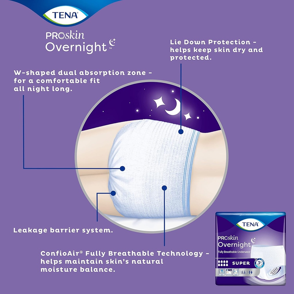 tena-proskin-overnightTM-super-protectiv-4.jpg