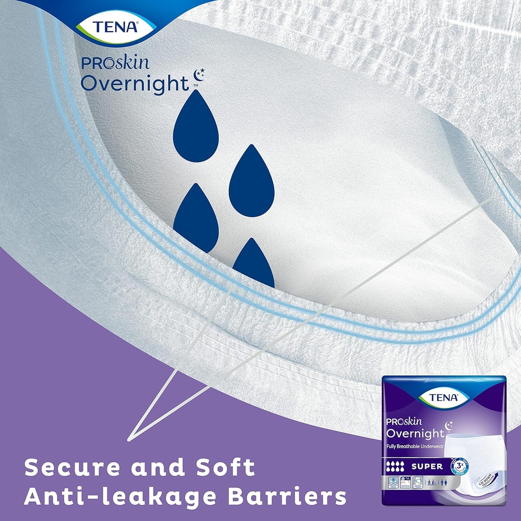 tena-proskin-overnightTM-super-protectiv-6.jpg