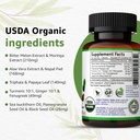 usda-organic-blood-sugar-blend-supports--3.jpg