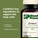 standard-process-zymex-capsules---digest-4.jpg