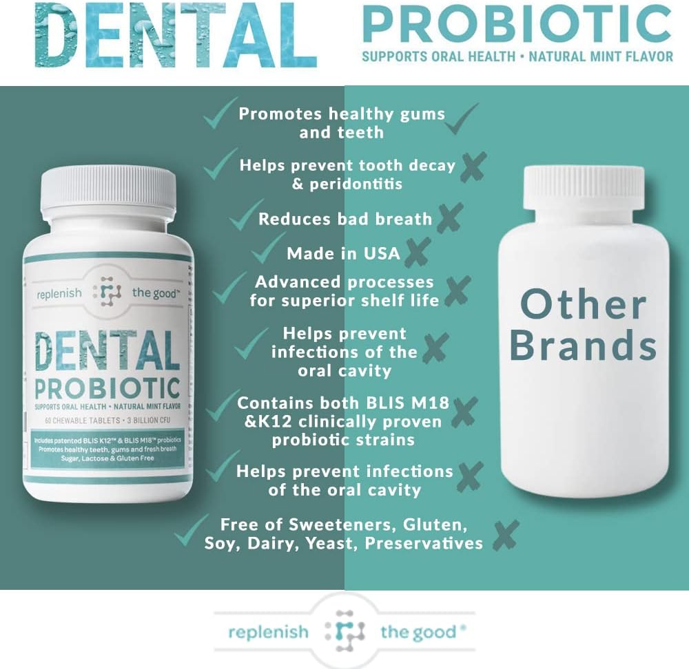 dental-oral-probiotic-60-chewable-tablet-3.jpg