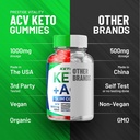 ketofit-acv-gummies-advanced-1000mg-keto-5.jpg
