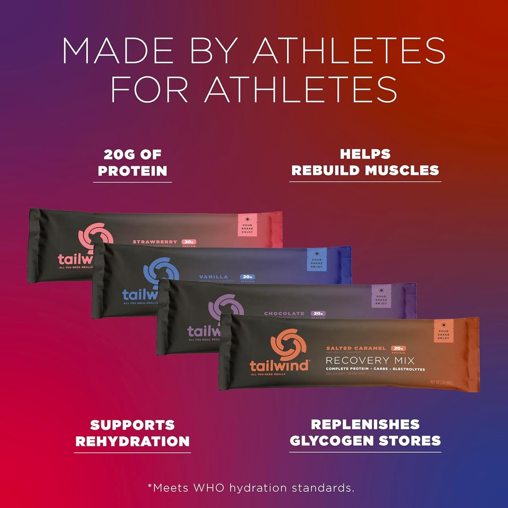 tailwind-nutrition-grab-and-go-recovery--2.jpg