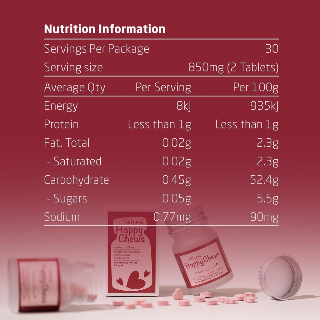 unichi-saffronia-happy-chews-saffron-sup-4.jpg