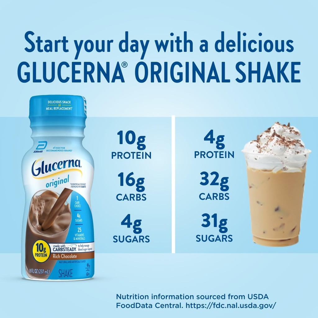 glucerna-original-diabetes-care-shake-ri-4.jpg