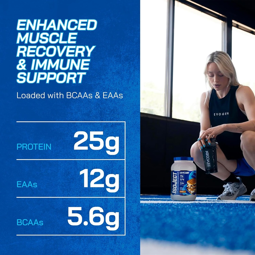 evogen-isoject---whey-protein-isolate-ul-5.jpg