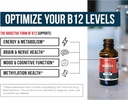 bioactive-vitamin-b12-1000-mcg-contains--5.jpg