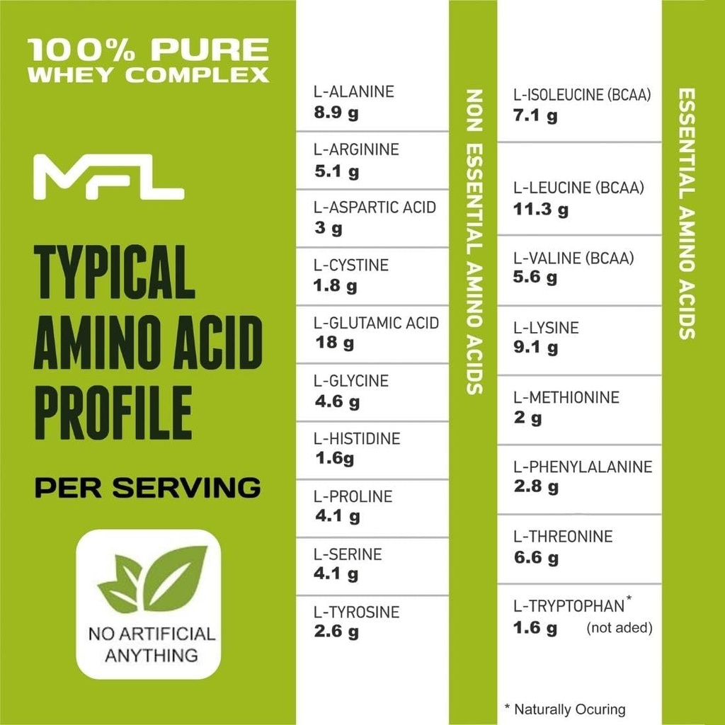 mfl-muscle-whey-protein-l-28g-of-protein-6.jpg