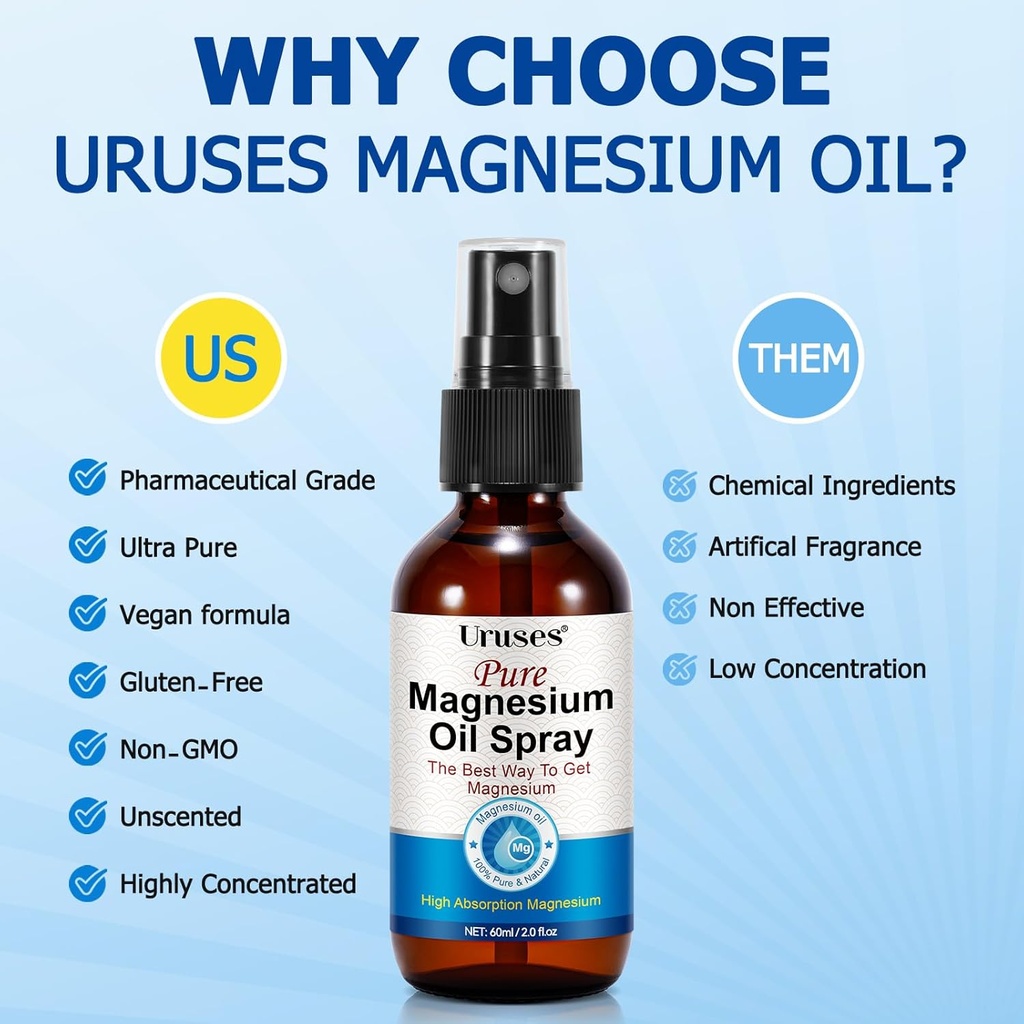 pure-magnesium-oil-spray-magnesium-oil-f-5.jpg