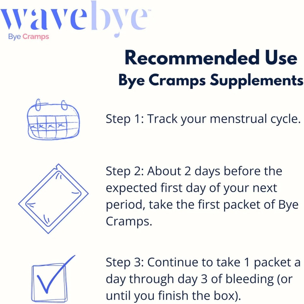 wave-bye-to-period-pain-obgyn-developed--4.jpg