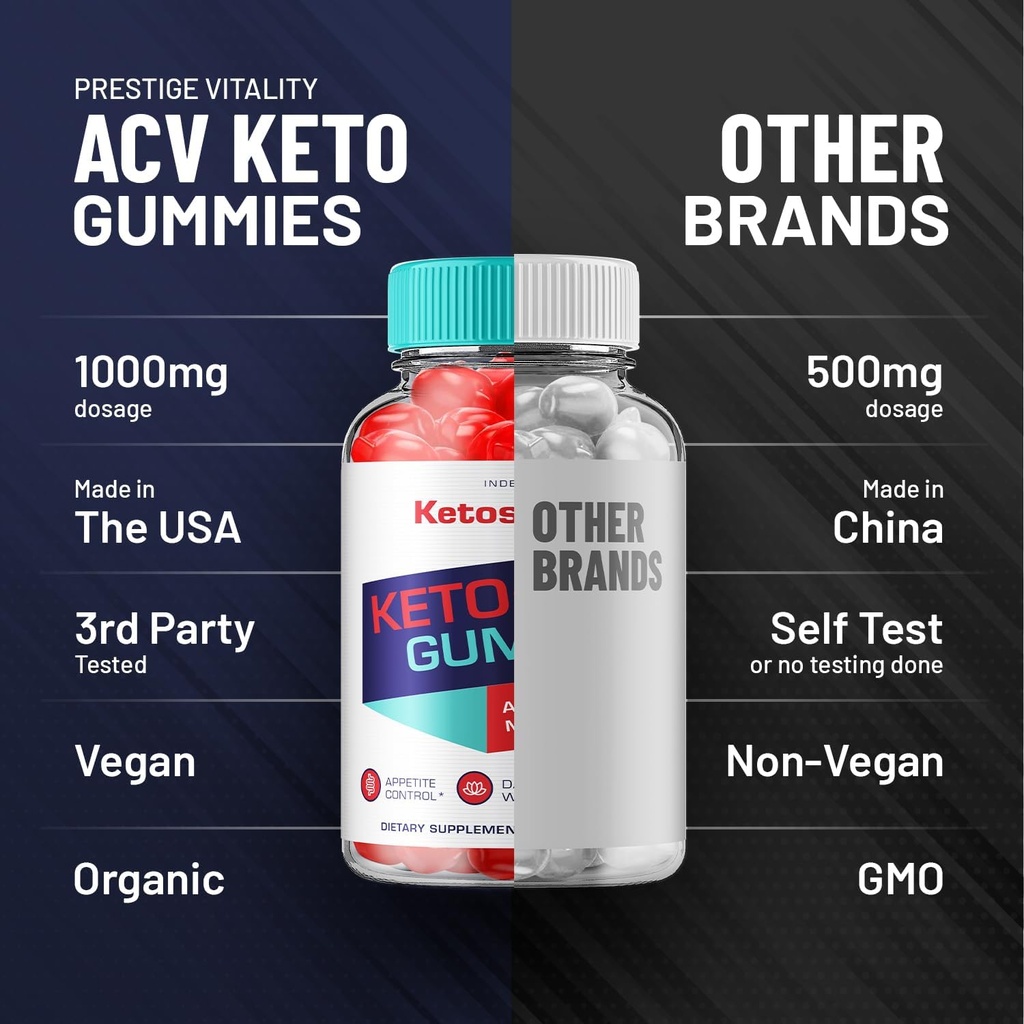 5-pack-ketosophy-keto-acv-gummies---adva-6.jpg