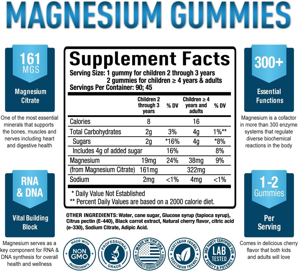 purely-optimal-magnesium-citrate-gummies-2.jpg