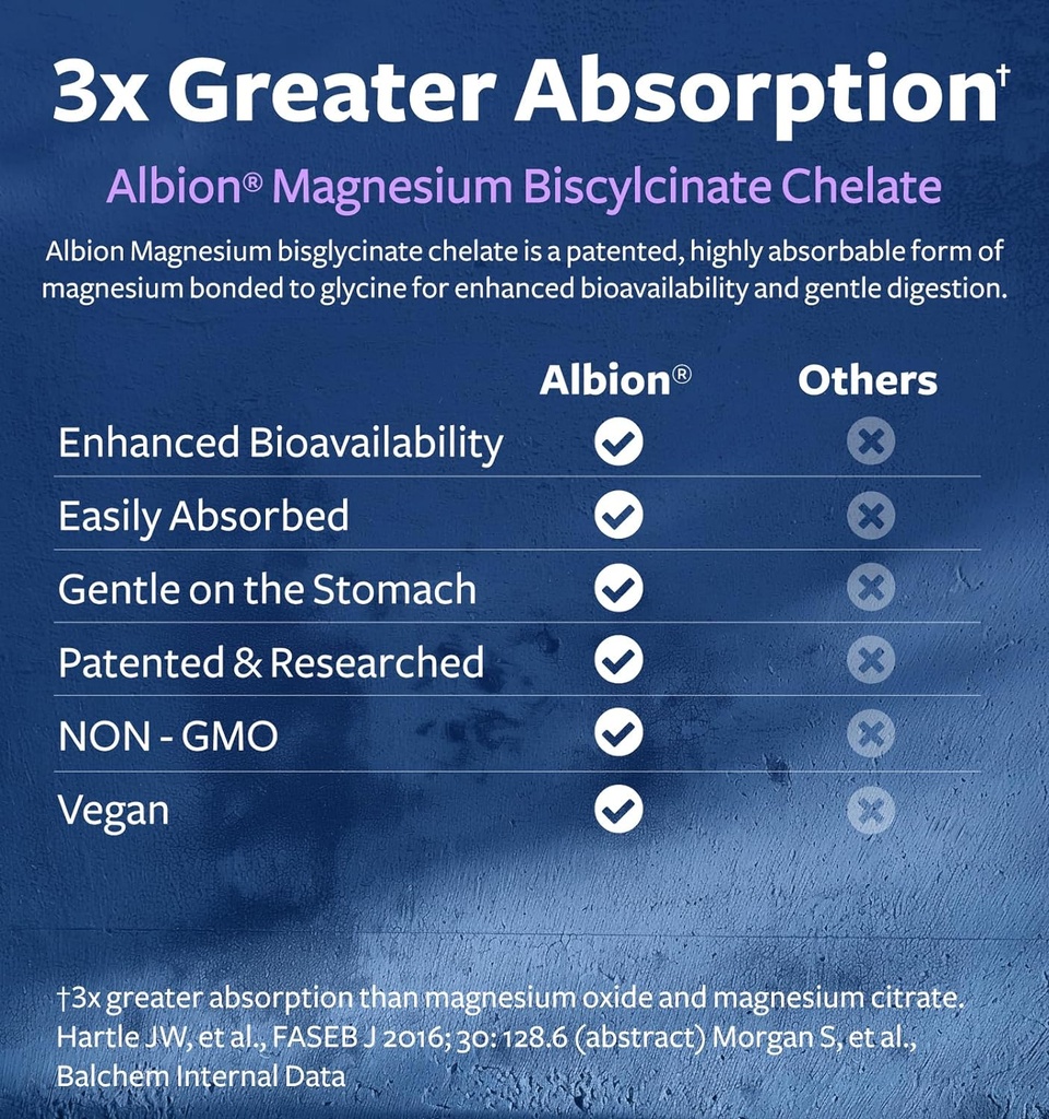 high-absorption-magnesium-bisglycinate-c-3.jpg