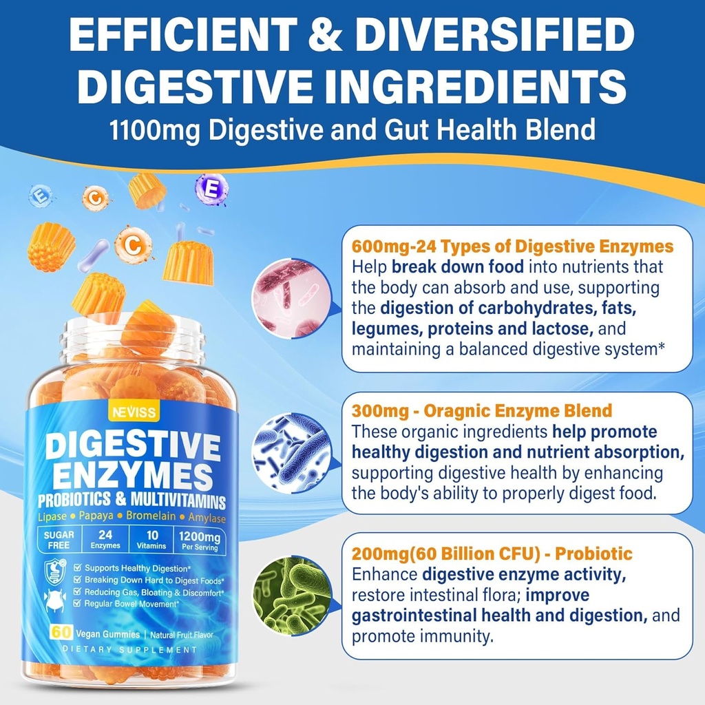 digestive-enzymes-with-probiotic-gummies-3.jpg