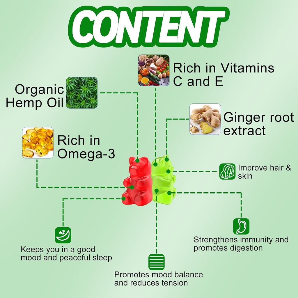 hemp-gummies-high-potency-organic-hemp-s-6.jpg