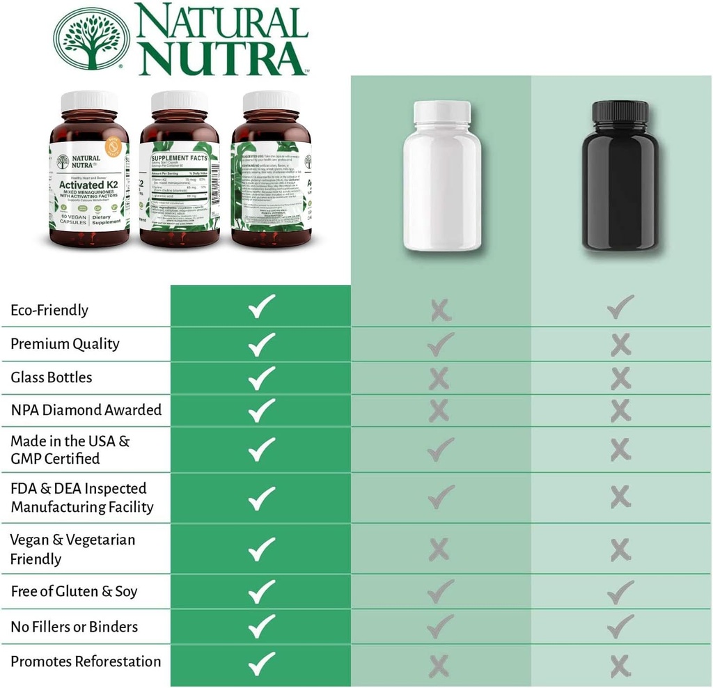 natural-nutra-full-spectrum-vitamin-k2-s-6.jpg