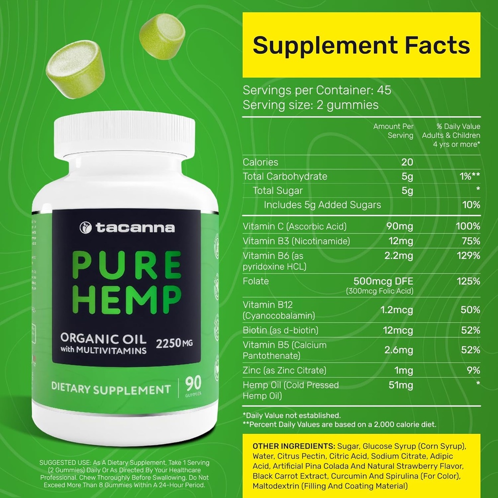 tacanna-hemp-gummies---oil-gummies-for-a-2.jpg