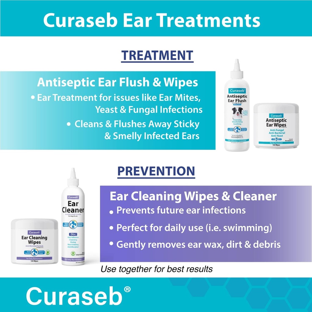 curaseb-dog-ear-infection-treatment-solu-5.jpg