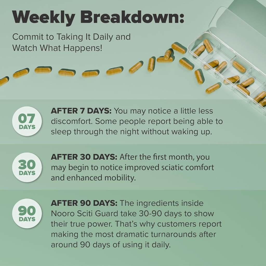 nooro-sciatiguard-sciatica-supplement-sc-3.jpg