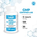 supersmart---natural-anti-aromatase-supp-4.jpg