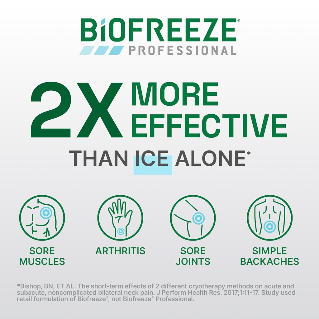 biofreeze-overnight-pain-relief-roll-on--3.jpg