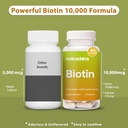 biotin-10000mcg-capsules-with-calcium-fo-4.jpg