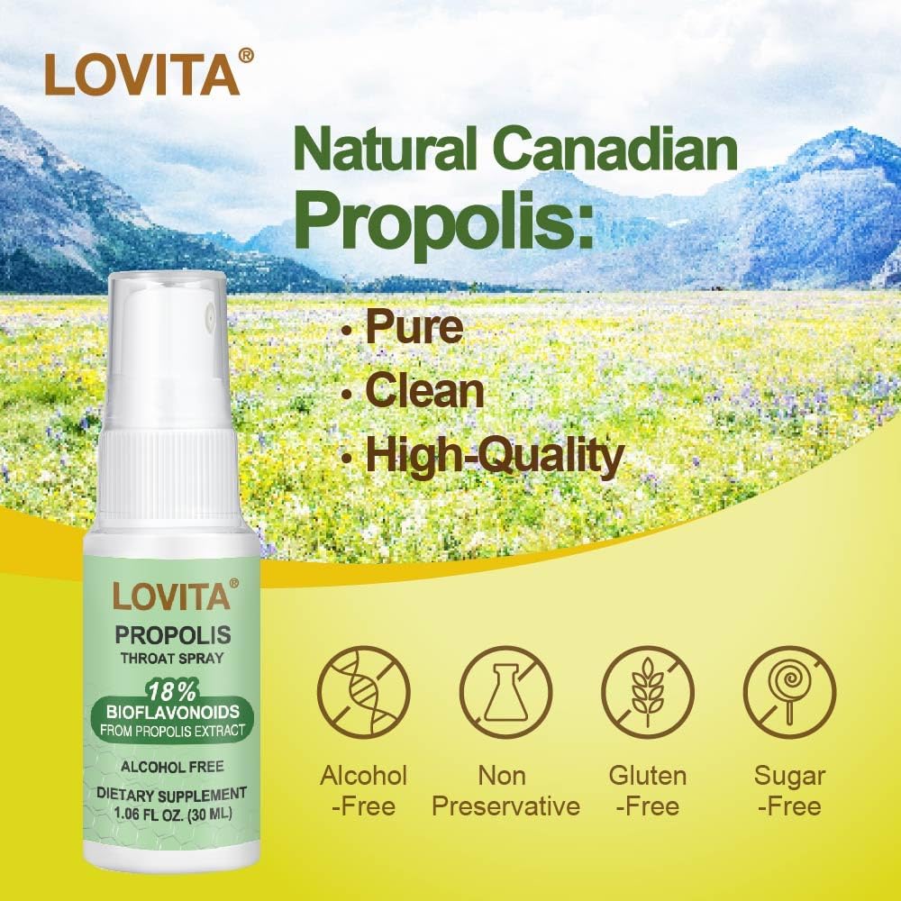 lovita-propolis-throat-spray-canadian-pr-3.jpg